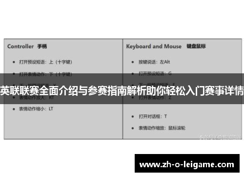 英联联赛全面介绍与参赛指南解析助你轻松入门赛事详情