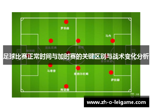 足球比赛正常时间与加时赛的关键区别与战术变化分析 足球比赛正常时间与加时赛的关键区别与战术变化分析